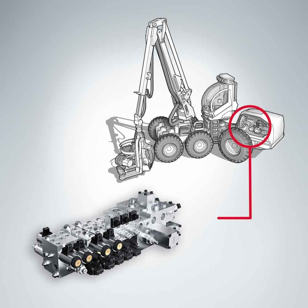 HAWE Hydraulik Solutions Target Forestry Efficiency Gains